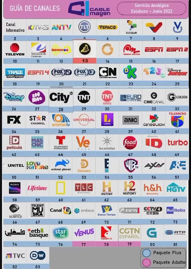 guia de canales ttc cable imagen julio de 2022