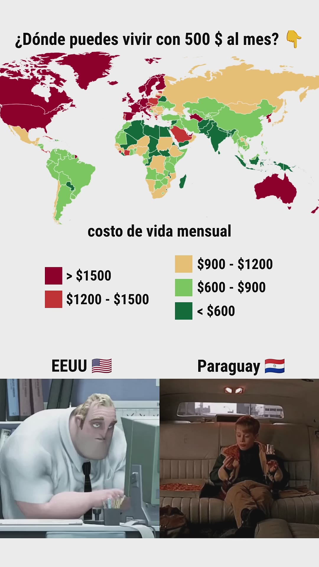 Los países más baratos vs los más caros ⚖️ #CostoDeVida #Finanzas #Economía #Viajes