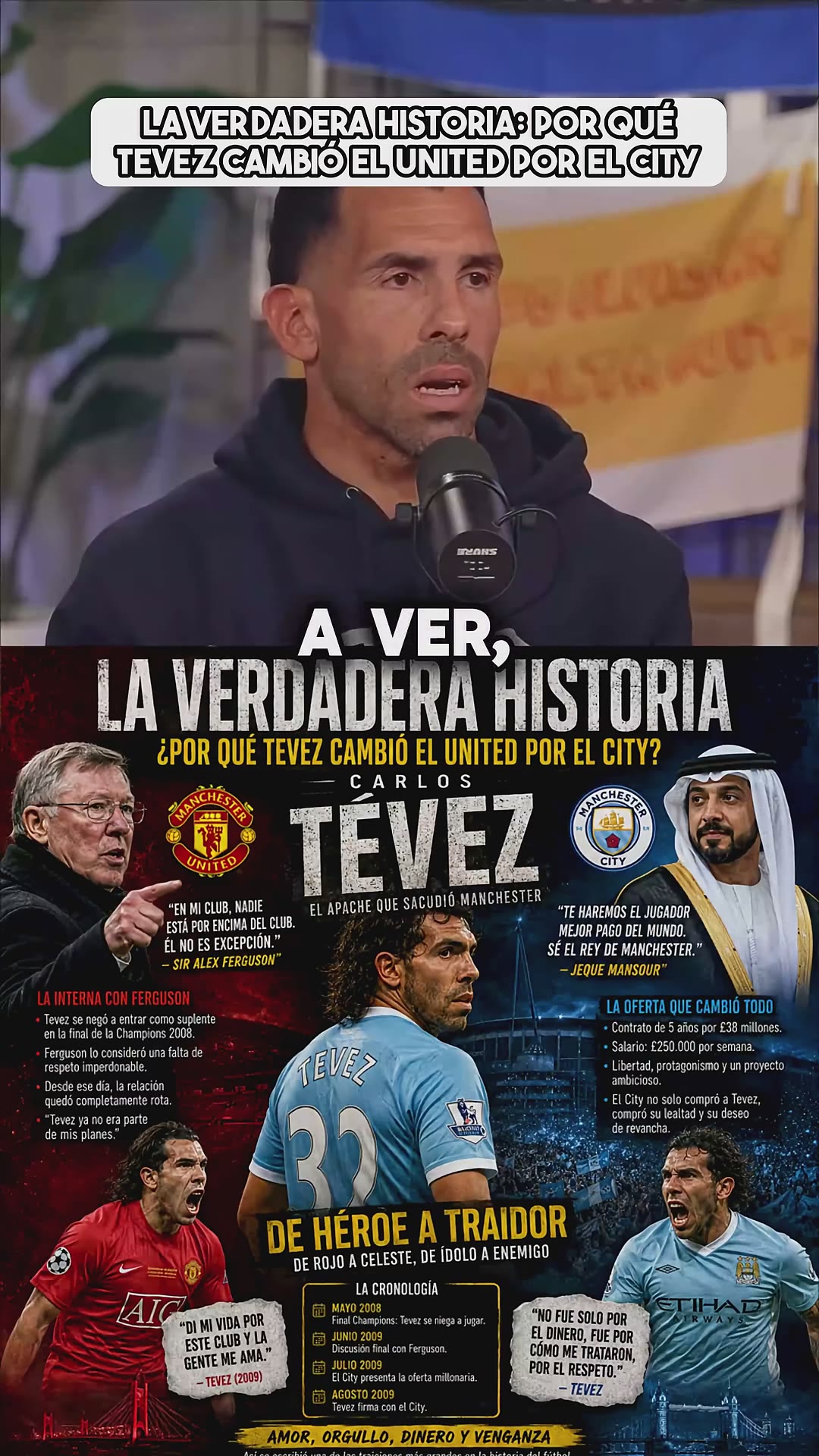 La verdadera historia Por qué Tevez cambió el United por el City?#tevez #planetafutbol #futbolero
