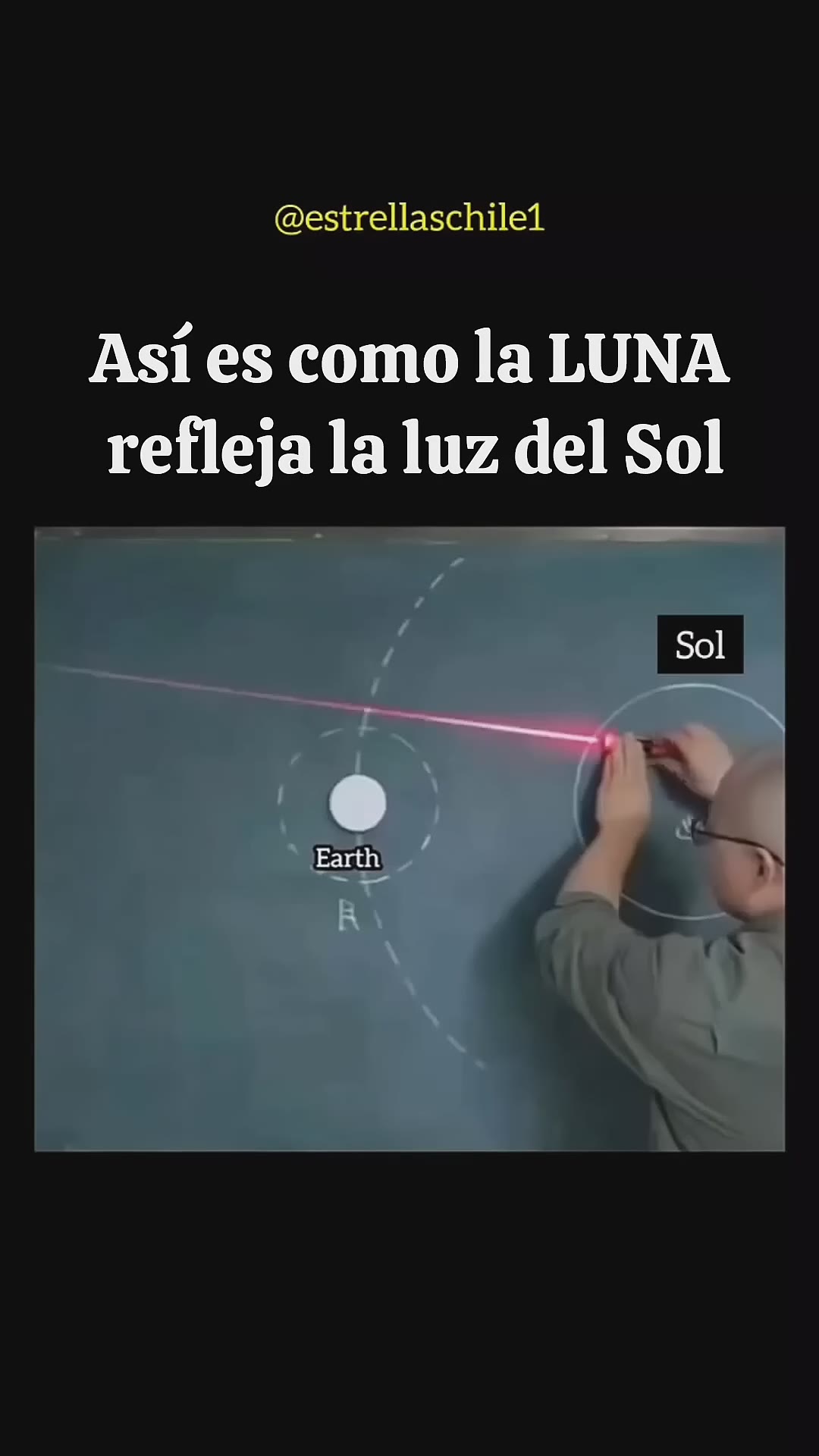 𝗔𝘀í 𝗲𝘀 𝗰𝗼𝗺𝗼 𝗹𝗮 𝗟𝘂𝗻𝗮 𝗿𝗲𝗳𝗹𝗲𝗷𝗮 𝗹𝗮 𝗹𝘂𝘇 𝗱𝗲𝗹 𝘀𝗼𝗹 🌕 #luna #sol #astronomia #universo